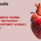 Cardiac Diabetic Pharma Franchise The Fastest Growing Opportunity in Indias PCD Sector 85x85