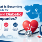 Gujarat_ Cardiac and Diabetic PCD Hub 85x85