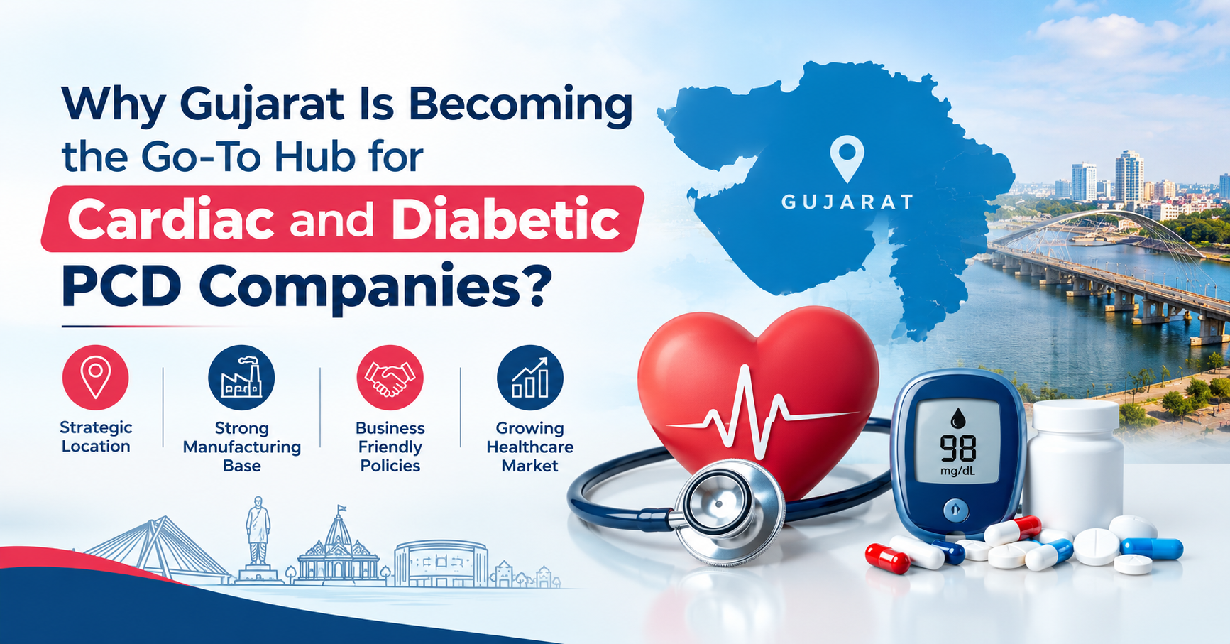 Cardiac and diabetic PCD company in Gujarat